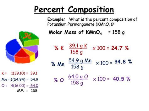 Jan 18, 2016 ... Percent composition ... Formulas molecular formula = (empirical formula)n molecular formula = C6H6 = Ad.